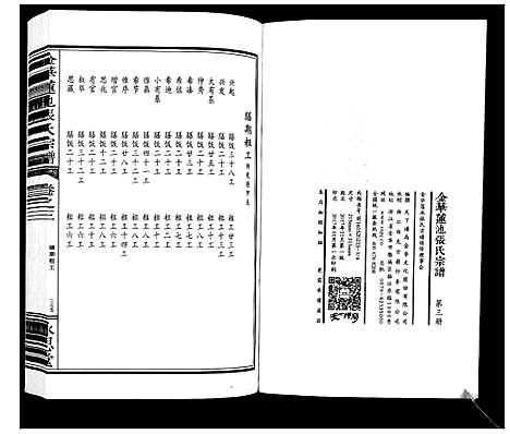 [张]金华莲池张氏宗谱_5卷 (浙江) 金华莲池张氏家谱_三.pdf