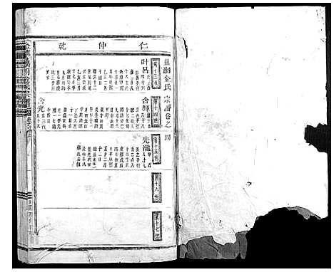 [金]金华藕湖金氏宗谱 (浙江) 金华藕湖金氏家谱_一.pdf