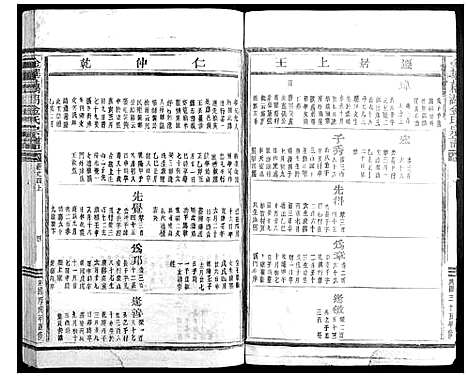 [金]金华藕湖金氏宗谱 (浙江) 金华藕湖金氏家谱_一.pdf