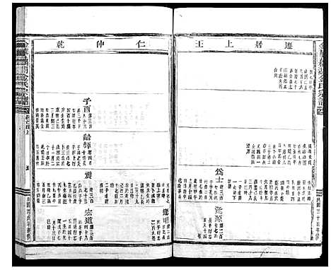 [金]金华藕湖金氏宗谱 (浙江) 金华藕湖金氏家谱_一.pdf