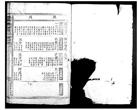 [金]金华藕湖金氏宗谱 (浙江) 金华藕湖金氏家谱_三.pdf