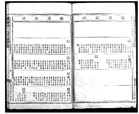 [金]金华藕湖金氏宗谱 (浙江) 金华藕湖金氏家谱_五.pdf