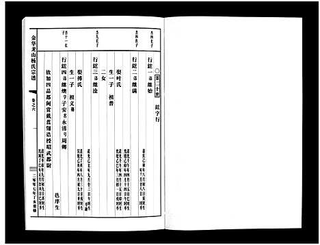 [杨]金华龙山杨氏宗谱_10卷 (浙江) 金华龙山杨氏家谱_六.pdf