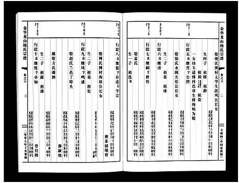 [杨]金华龙山杨氏宗谱_10卷 (浙江) 金华龙山杨氏家谱_六.pdf