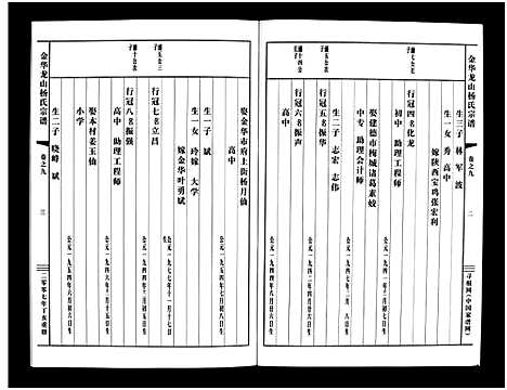 [杨]金华龙山杨氏宗谱_10卷 (浙江) 金华龙山杨氏家谱_九.pdf