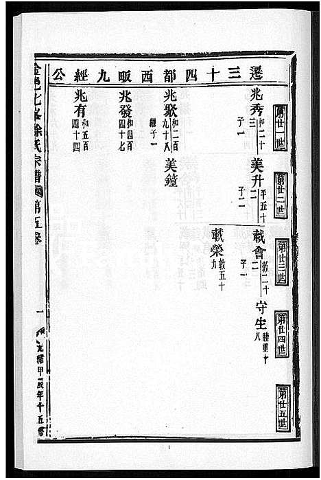 [徐]金邑七峰徐氏宗谱_20卷 (浙江) 金邑七峰徐氏家谱_五.pdf