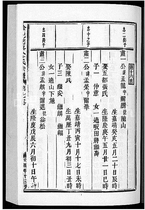 [徐]金邑七峰徐氏宗谱_20卷 (浙江) 金邑七峰徐氏家谱_八.pdf