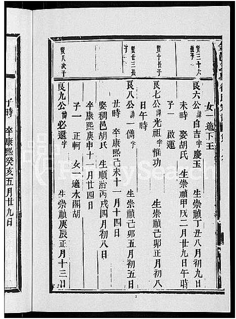 [徐]金邑七峰徐氏宗谱_20卷 (浙江) 金邑七峰徐氏家谱_九.pdf