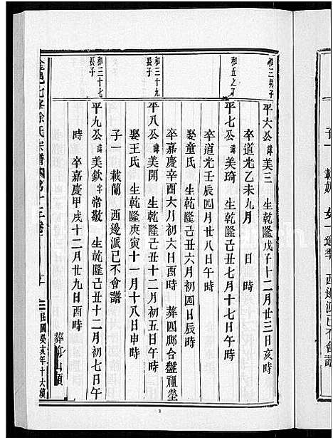 [徐]金邑七峰徐氏宗谱_20卷 (浙江) 金邑七峰徐氏家谱_十三.pdf