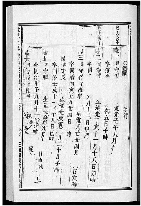 [徐]金邑七峰徐氏宗谱_20卷 (浙江) 金邑七峰徐氏家谱_十五.pdf