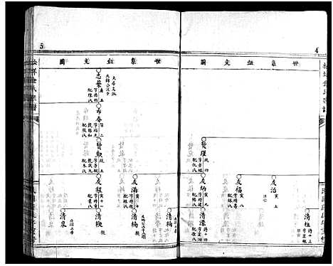 [金]金陈宗谱_不分卷 (浙江) 金陈家谱_二.pdf