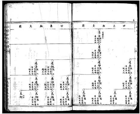 [金]金陈宗谱_不分卷 (浙江) 金陈家谱_三.pdf