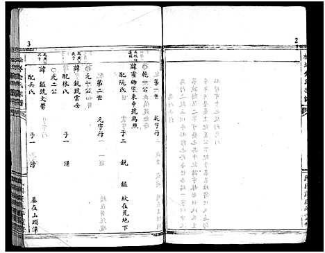 [金]金陈宗谱_不分卷 (浙江) 金陈家谱_四.pdf