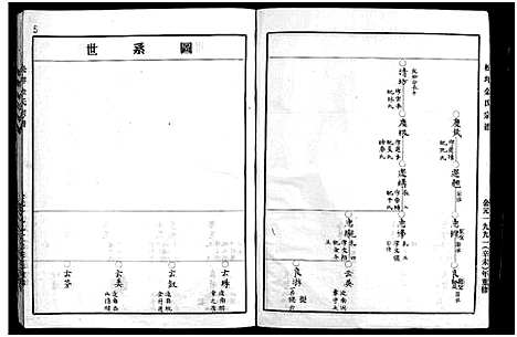 [金]金陈宗谱_不分卷 (浙江) 金陈家谱_二.pdf