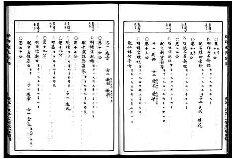 [金]金陈宗谱_不分卷 (浙江) 金陈家谱_九.pdf