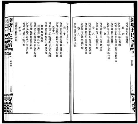 [孔]钱塘孔氏宗谱_18卷 (浙江) 钱塘孔氏家谱_一.pdf