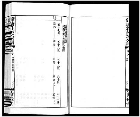 [孔]钱塘孔氏宗谱_18卷 (浙江) 钱塘孔氏家谱_六.pdf