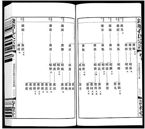 [孔]钱塘孔氏宗谱_18卷 (浙江) 钱塘孔氏家谱_十.pdf