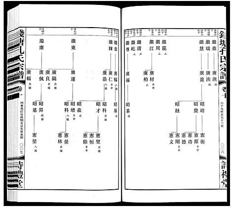 [孔]钱塘孔氏宗谱_18卷 (浙江) 钱塘孔氏家谱_十.pdf