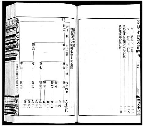 [孔]钱塘孔氏宗谱_18卷 (浙江) 钱塘孔氏家谱_十一.pdf