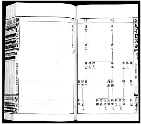 [孔]钱塘孔氏宗谱_18卷 (浙江) 钱塘孔氏家谱_十一.pdf