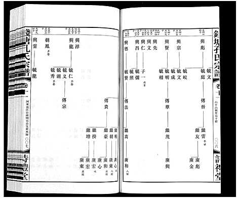 [孔]钱塘孔氏宗谱_18卷 (浙江) 钱塘孔氏家谱_十一.pdf