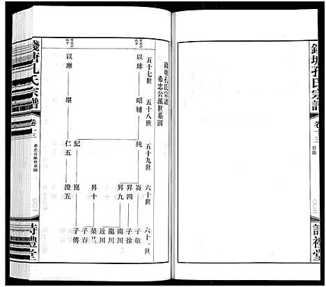 [孔]钱塘孔氏宗谱_18卷 (浙江) 钱塘孔氏家谱_十三.pdf