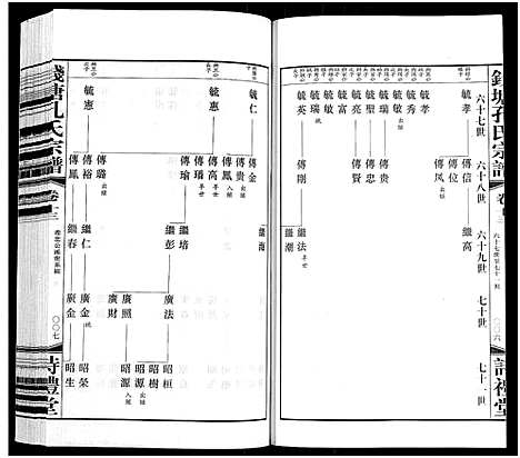 [孔]钱塘孔氏宗谱_18卷 (浙江) 钱塘孔氏家谱_十三.pdf