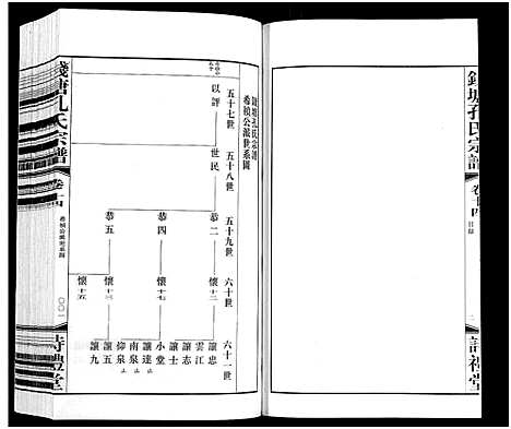 [孔]钱塘孔氏宗谱_18卷 (浙江) 钱塘孔氏家谱_十四.pdf