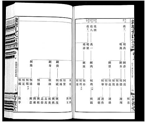 [孔]钱塘孔氏宗谱_18卷 (浙江) 钱塘孔氏家谱_十六.pdf