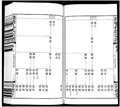 [孔]钱塘孔氏宗谱_18卷 (浙江) 钱塘孔氏家谱_十六.pdf