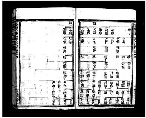 [钱]钱氏宗谱_5卷 (浙江) 钱氏家谱_二.pdf