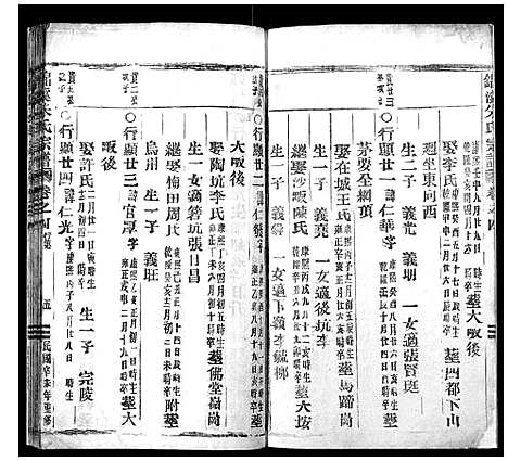 [朱]锦溪朱氏宗谱_9卷 (浙江) 锦溪朱氏家谱_四.pdf