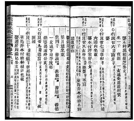 [朱]锦溪朱氏宗谱_9卷 (浙江) 锦溪朱氏家谱_七.pdf