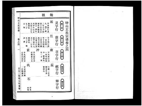 [王]锺山王氏宗谱_10卷 (浙江) 锺山王氏家谱_四.pdf