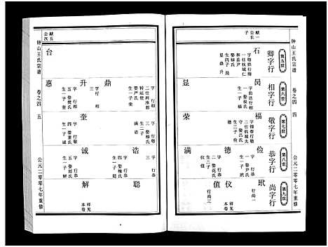 [王]锺山王氏宗谱_10卷 (浙江) 锺山王氏家谱_四.pdf