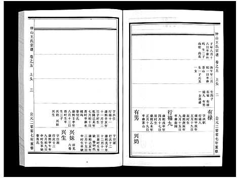 [王]锺山王氏宗谱_10卷 (浙江) 锺山王氏家谱_五.pdf