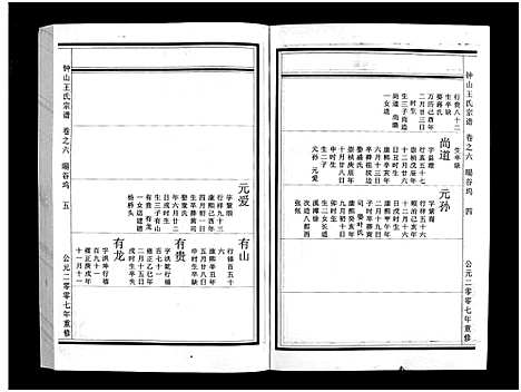 [王]锺山王氏宗谱_10卷 (浙江) 锺山王氏家谱_六.pdf