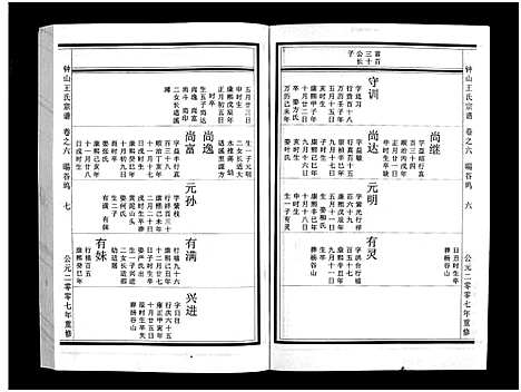 [王]锺山王氏宗谱_10卷 (浙江) 锺山王氏家谱_六.pdf