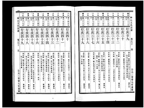 [王]锺山王氏宗谱_10卷 (浙江) 锺山王氏家谱_十.pdf