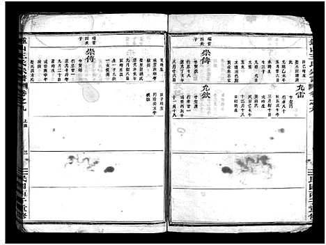 [王]锺山王氏宗谱_9册 (浙江) 锺山王氏家谱_八.pdf