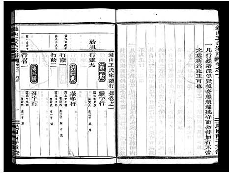 [王]锺山王氏宗谱_9册 (浙江) 锺山王氏家谱_九.pdf