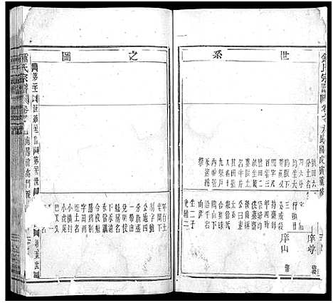 [锺]锺氏宗谱_残卷 (浙江) 锺氏家谱.pdf