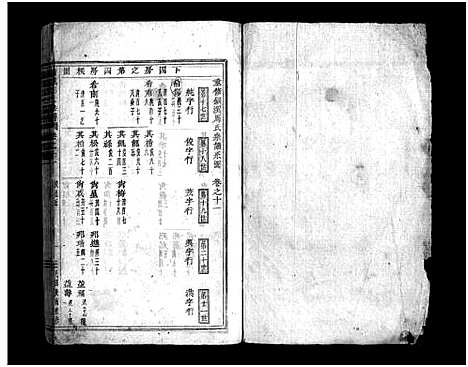 [周]镇溪周氏宗谱_31卷 (浙江) 镇溪周氏家谱_十一.pdf