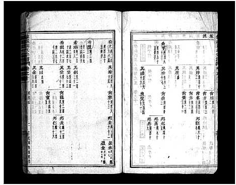 [周]镇溪周氏宗谱_31卷 (浙江) 镇溪周氏家谱_十一.pdf