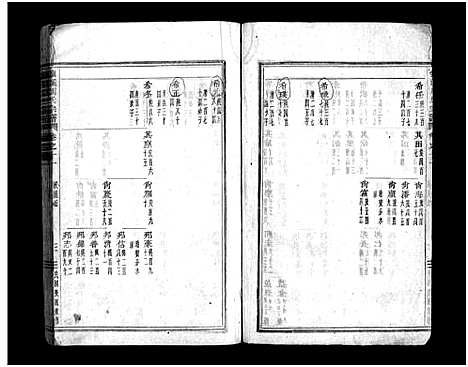 [周]镇溪周氏宗谱_31卷 (浙江) 镇溪周氏家谱_十一.pdf