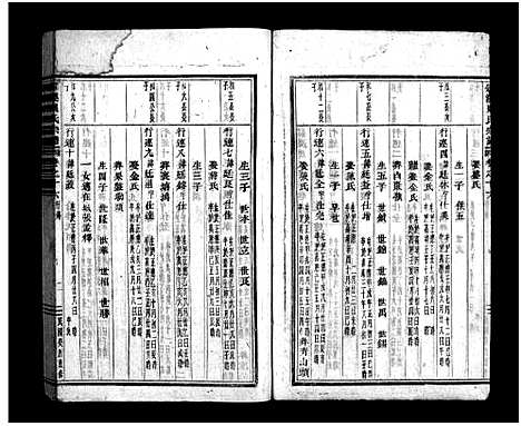 [周]镇溪周氏宗谱_31卷 (浙江) 镇溪周氏家谱_十五.pdf