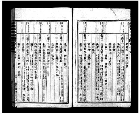 [周]镇溪周氏宗谱_31卷 (浙江) 镇溪周氏家谱_十五.pdf