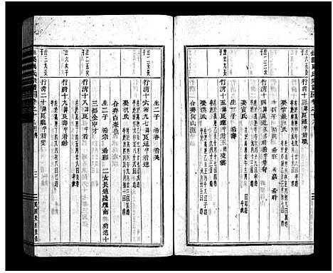 [周]镇溪周氏宗谱_31卷 (浙江) 镇溪周氏家谱_十八.pdf