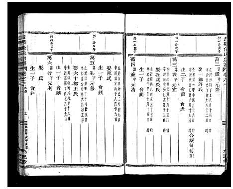 [任]长塘任氏宗谱_6卷 (浙江) 长塘任氏家谱_三.pdf